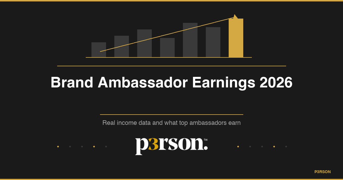 Brand ambassador earnings and salary guide 2026