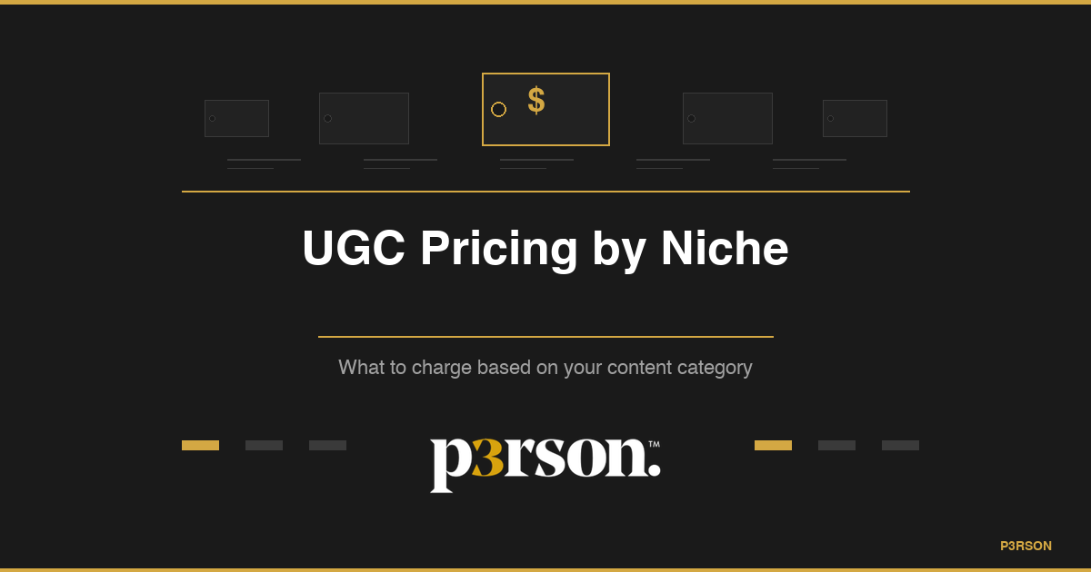 UGC content pricing by niche with rate tables